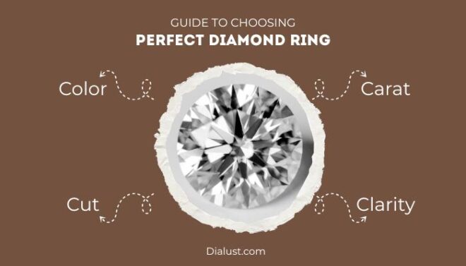 Understand the 4Cs of Diamonds