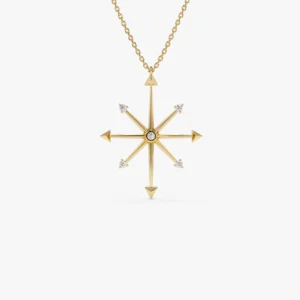Dialust – Gold Vermeil Jewelry
