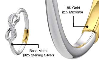 Dialust Gold Vermeil Quality